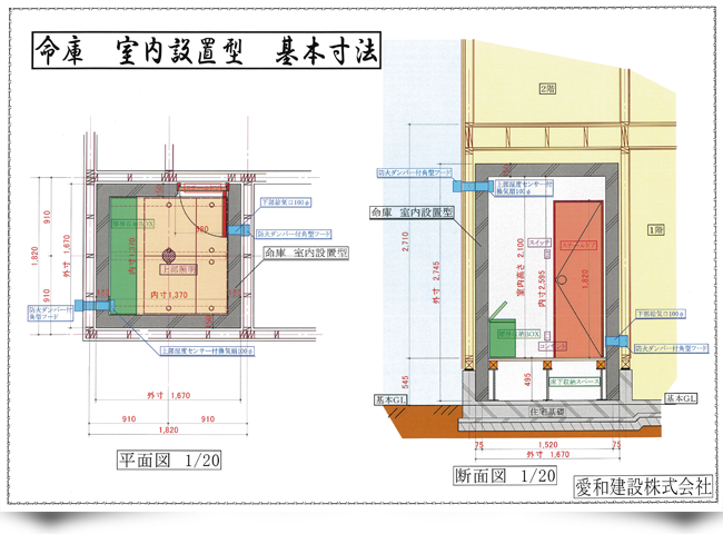 室内設置型